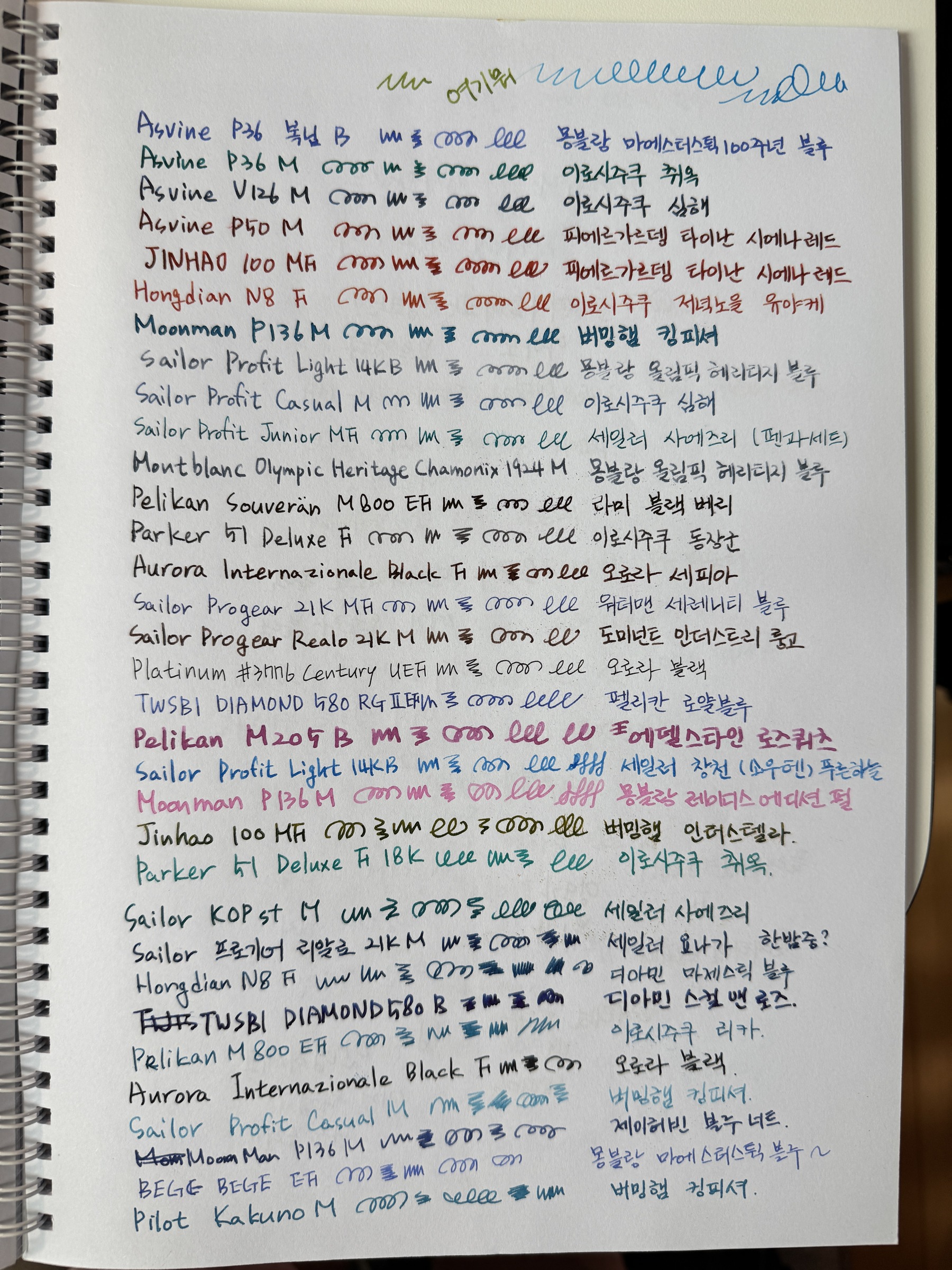 20260709_inktrio_01_pen_ink_paper_combo.jpg