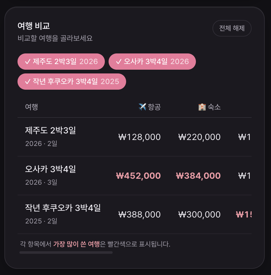 스크린샷 2026-08-06 오후 9.56.44.png